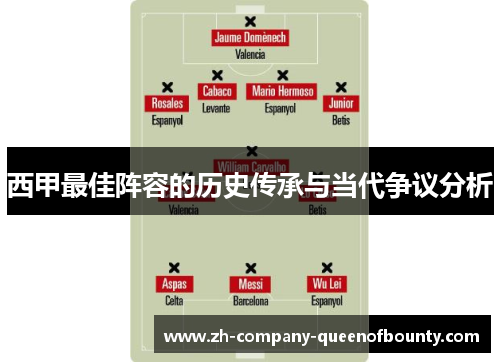 西甲最佳阵容的历史传承与当代争议分析