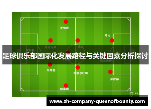 足球俱乐部国际化发展路径与关键因素分析探讨