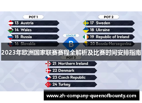 2023年欧洲国家联赛赛程全解析及比赛时间安排指南