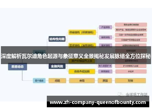 深度解析瓦尔迪角色起源与象征意义全景揭秘发展脉络全方位探秘