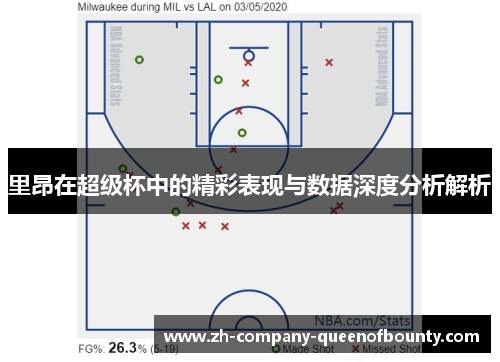 里昂在超级杯中的精彩表现与数据深度分析解析
