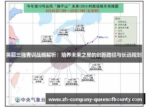 英超三强青训战略解析：培养未来之星的创新路径与长远规划