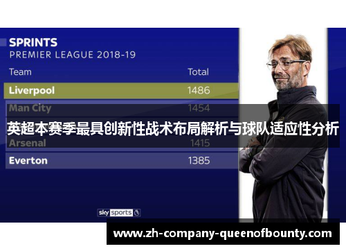英超本赛季最具创新性战术布局解析与球队适应性分析