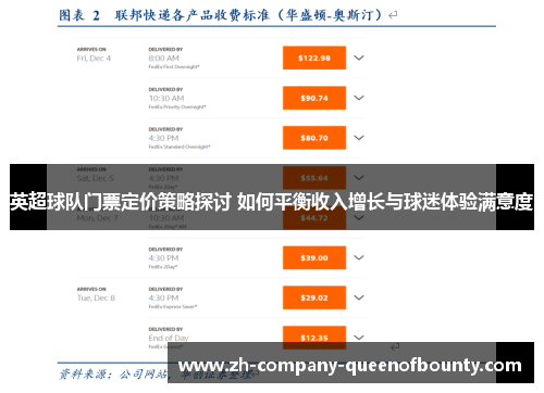 英超球队门票定价策略探讨 如何平衡收入增长与球迷体验满意度