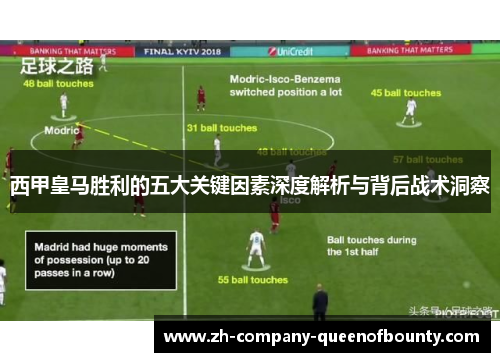 西甲皇马胜利的五大关键因素深度解析与背后战术洞察