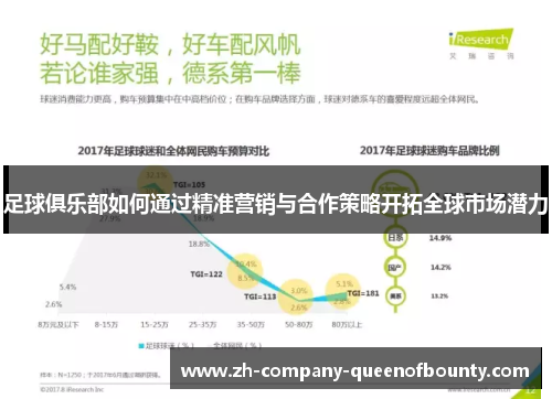 足球俱乐部如何通过精准营销与合作策略开拓全球市场潜力 足球俱乐部如何通过精准营销与合作策略开拓全球市场潜力
