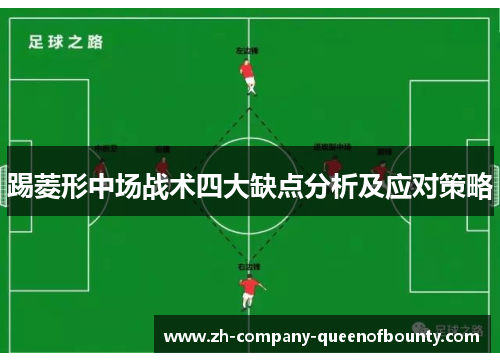 踢菱形中场战术四大缺点分析及应对策略