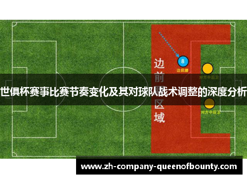 世俱杯赛事比赛节奏变化及其对球队战术调整的深度分析 世俱杯赛事比赛节奏变化及其对球队战术调整的深度分析