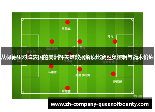 从佩德里对阵法国的美洲杯关键数据解读比赛胜负逻辑与战术价值 从佩德里对阵法国的美洲杯关键数据解读比赛胜负逻辑与战术价值