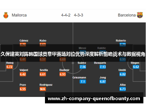 久保建英对阵韩国球员意甲赛场对位优势深度解析前瞻战术与数据视角