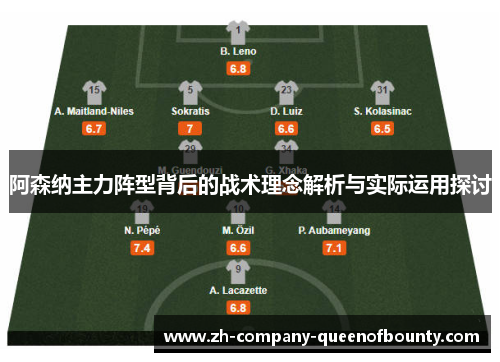 阿森纳主力阵型背后的战术理念解析与实际运用探讨