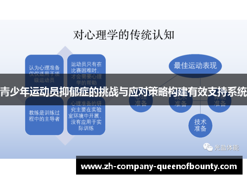 青少年运动员抑郁症的挑战与应对策略构建有效支持系统