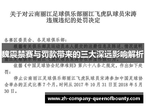 魏震禁赛与罚款带来的三大深远影响解析